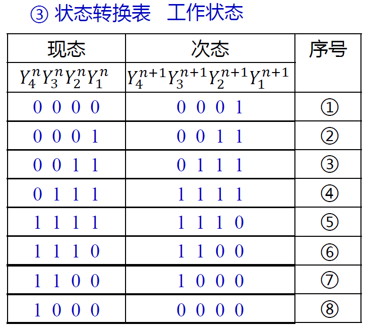 image-20221024142222036