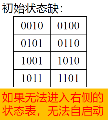 image-20221024142238831