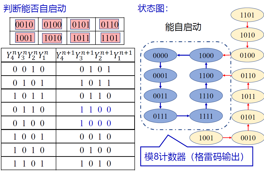 image-20221024142253940