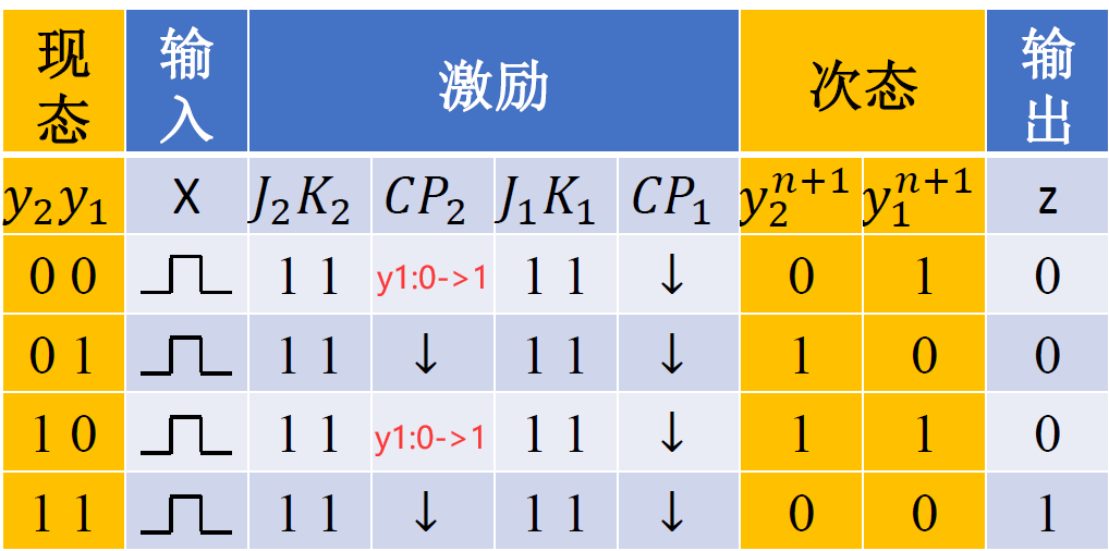 image-20221024161233069