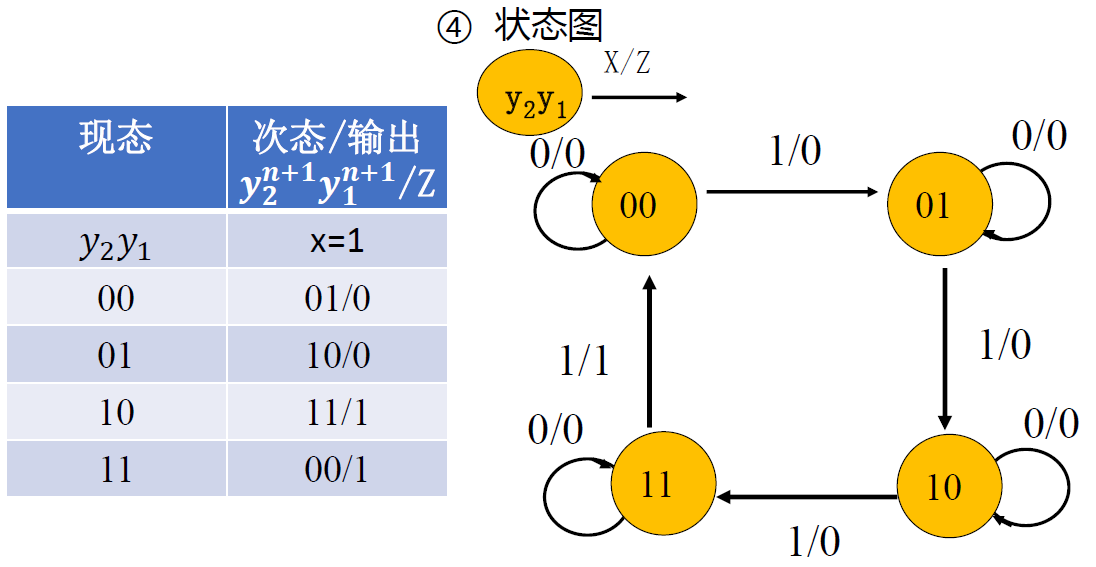 image-20221024161516873