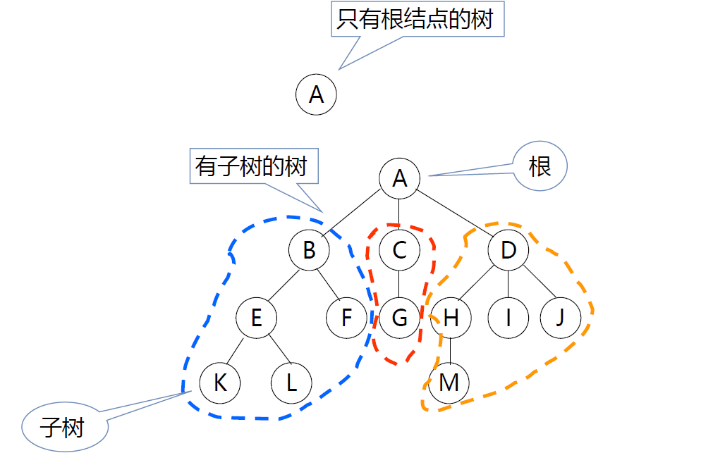 image-20221026091047166