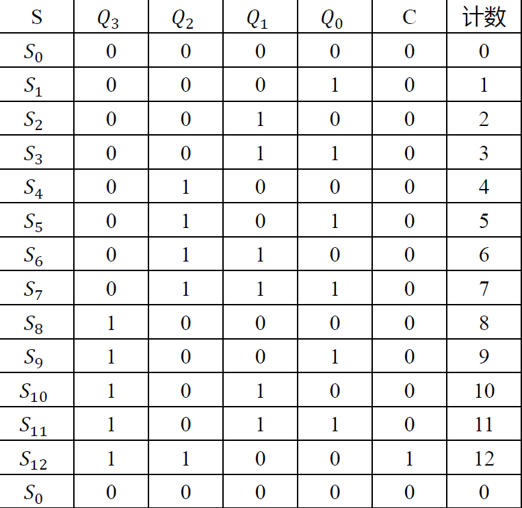 image-20221027154313370