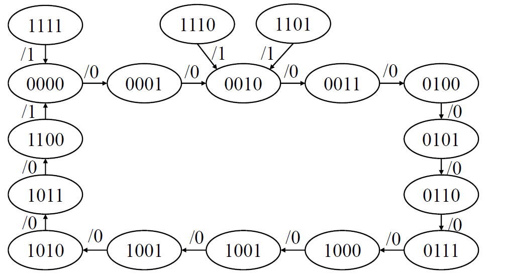 image-20221027210610402