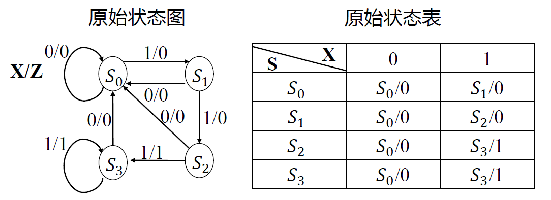 image-20221027210834785