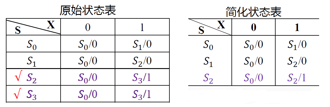 image-20221027211324362