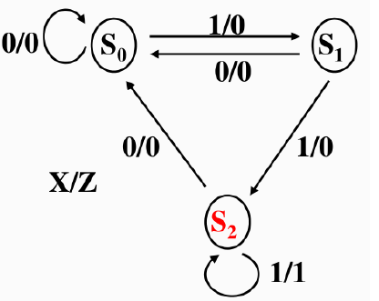 image-20221027211448192