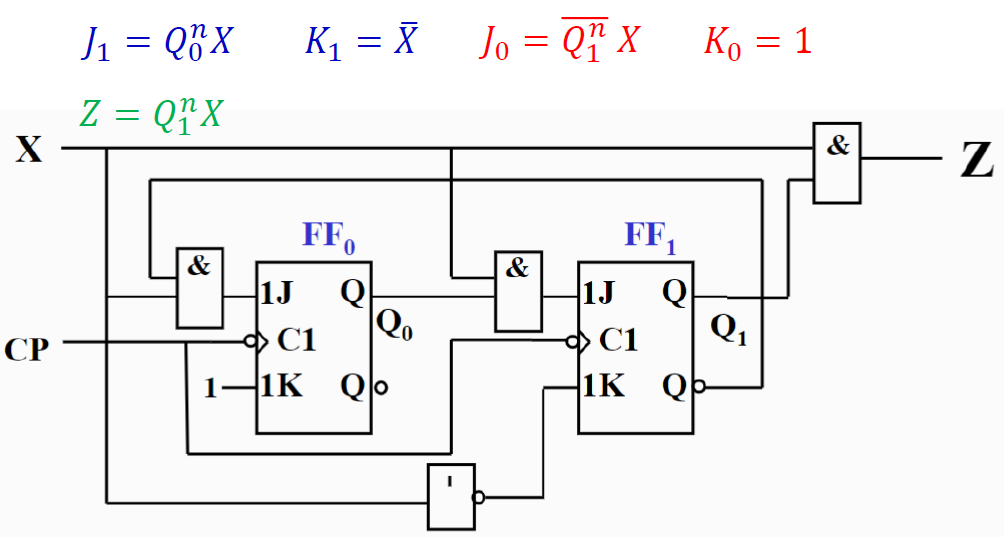 image-20221027214849617