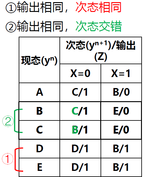 image-20221027215220511