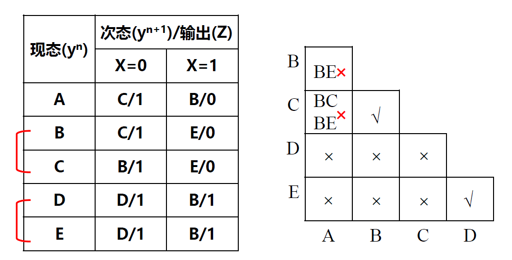 image-20221027225742749