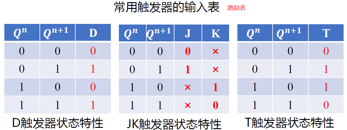 image-20221106000652761