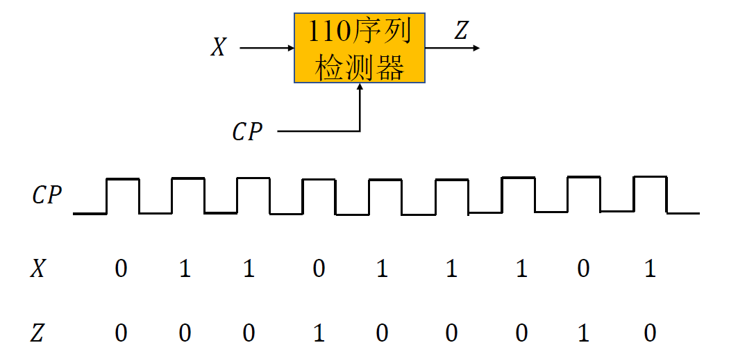 image-20221106234434546