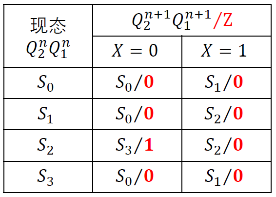 image-20221106235604421