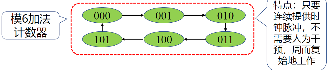 image-20221107101001325