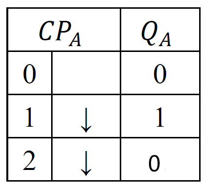 image-20221107105317327