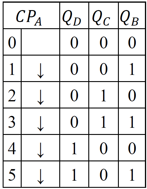 image-20221107105357723