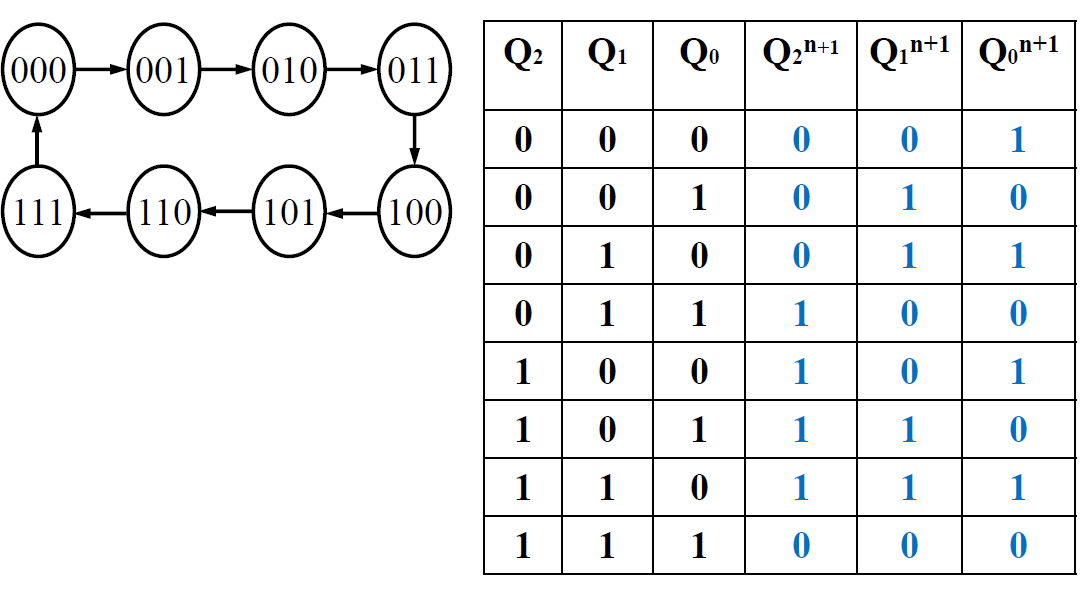 image-20221107150043610