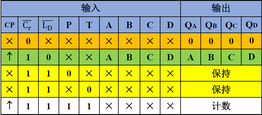 image-20221107155326411