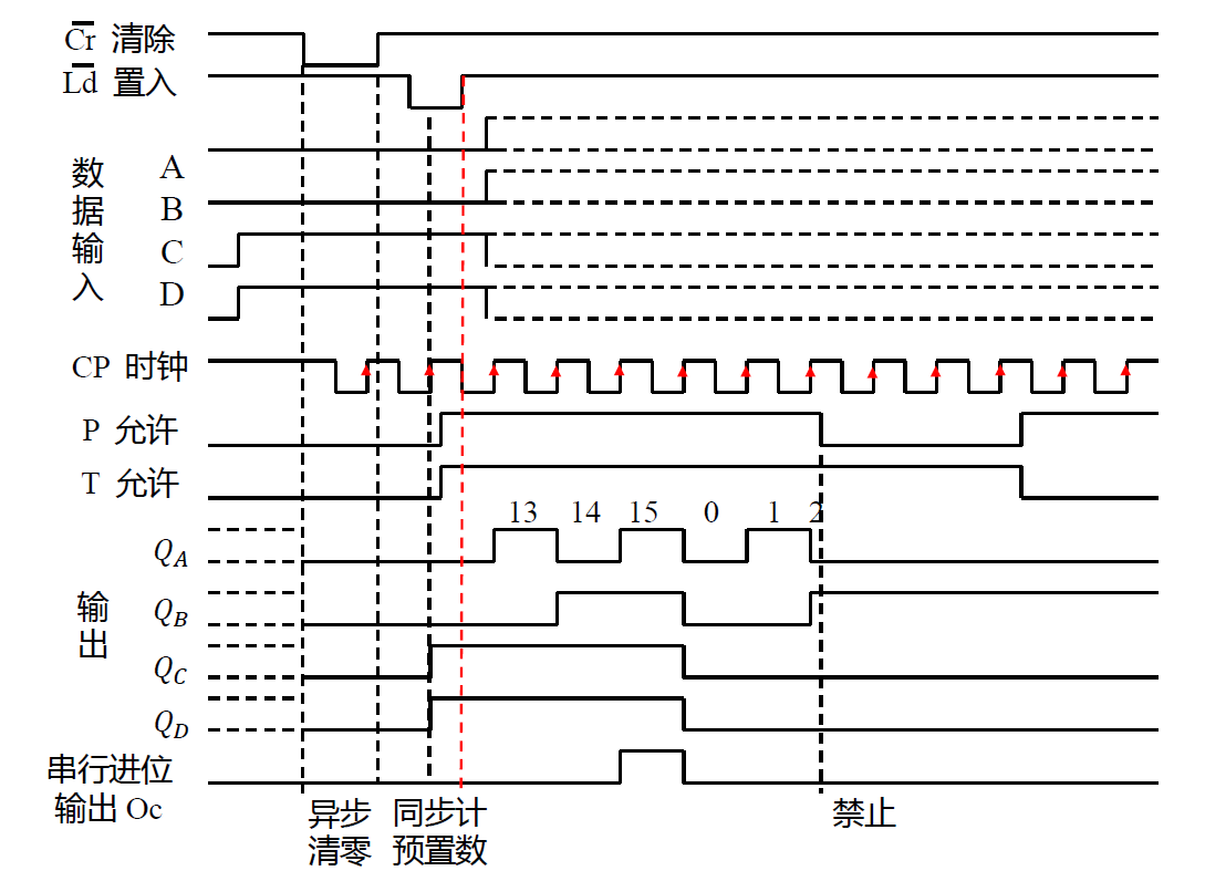 image-20221107155426036