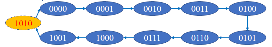 image-20221107160915631