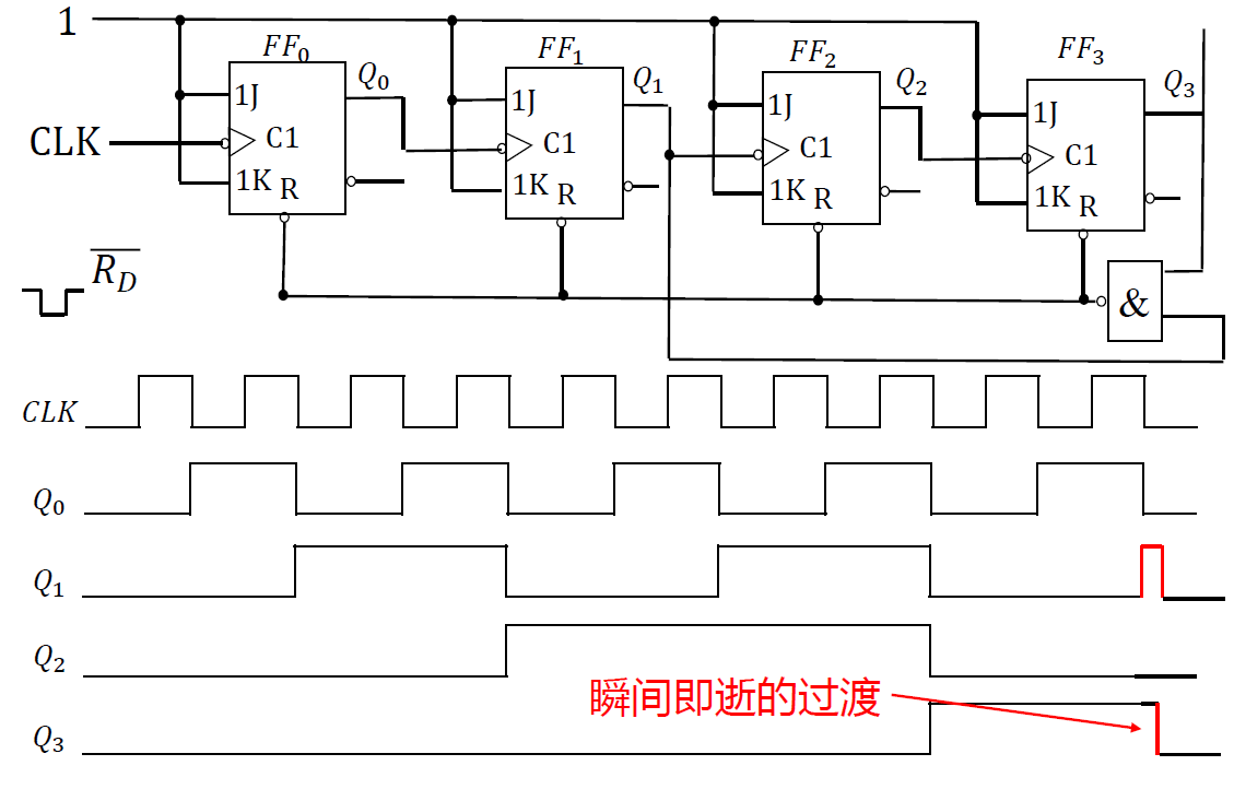 image-20221107170811400