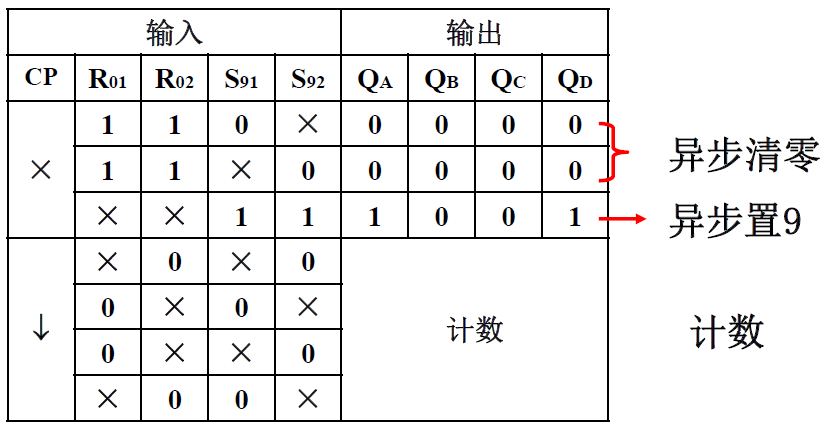 image-20221107172659483