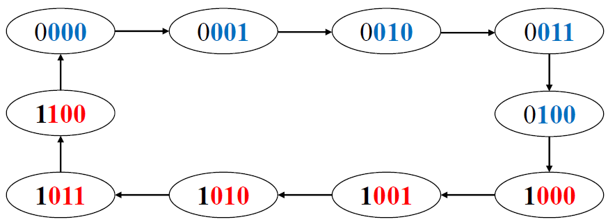 image-20221107181644007