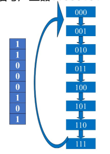 image-20221107183618822