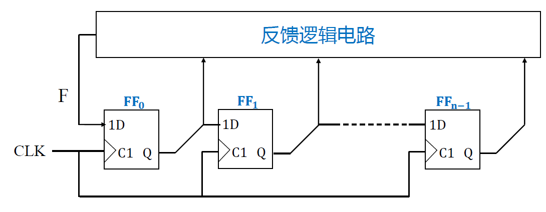 image-20221110202128807