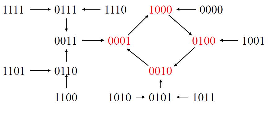 image-20221110203342983