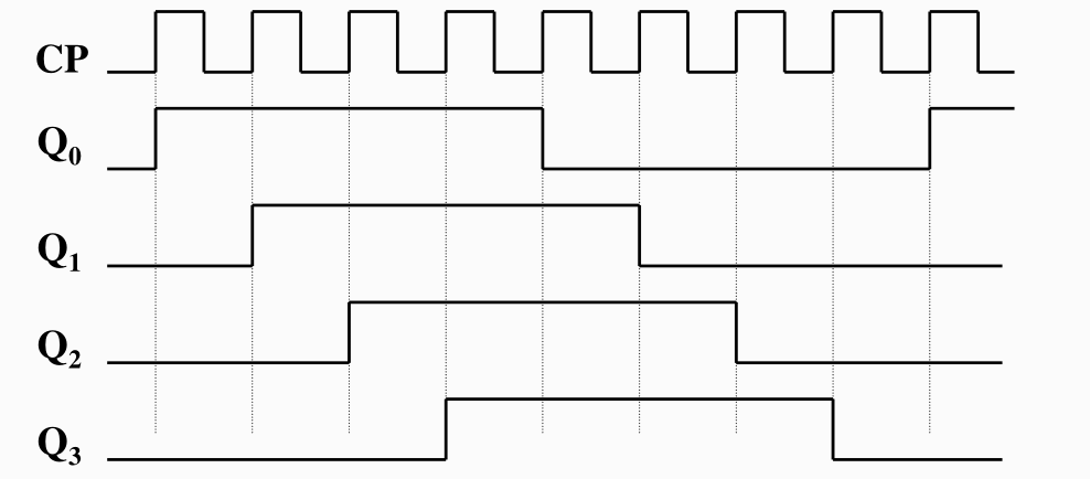 image-20221110205718397