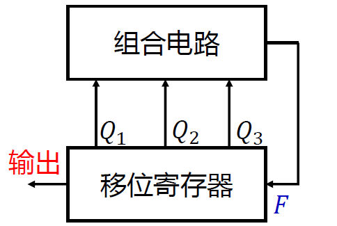 image-20221114153108309