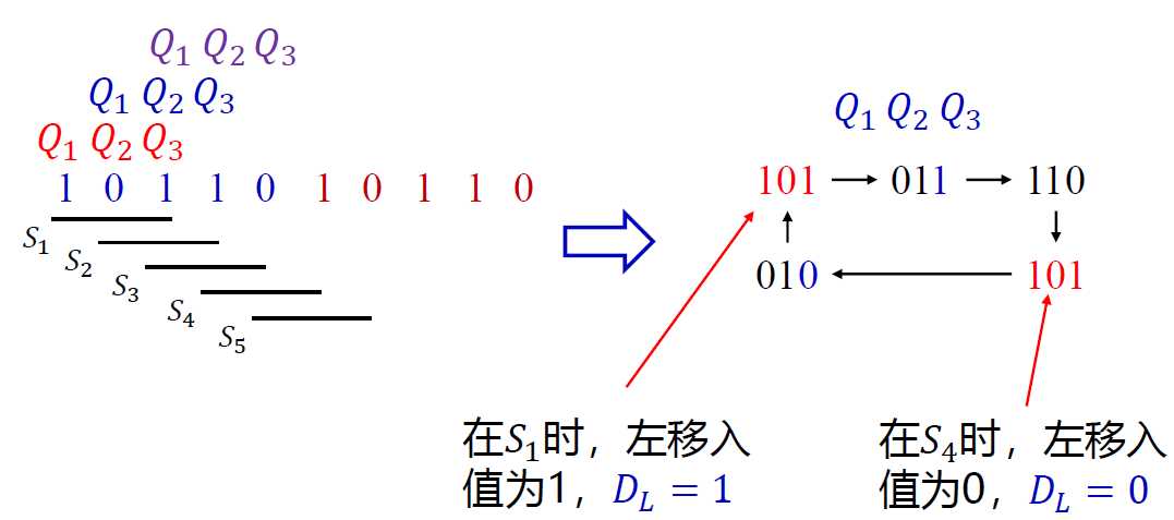 image-20221114153202253