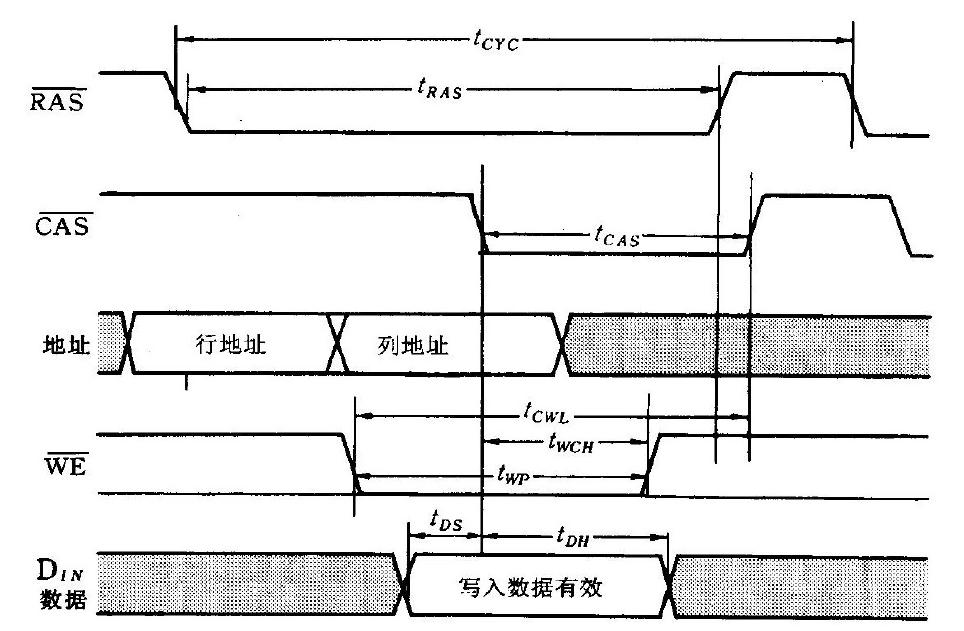 image-20230322193246781