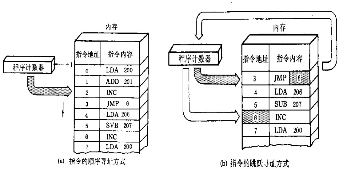 image-20230420232136722