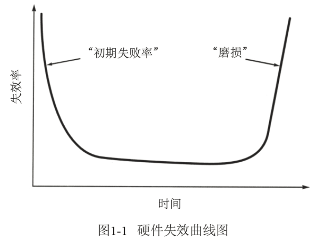 image-20231220162308237