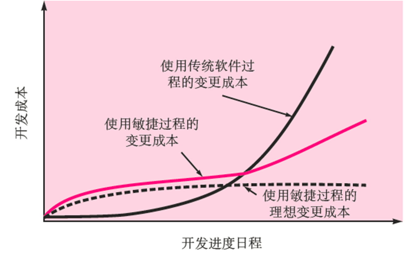 image-20231221154959657