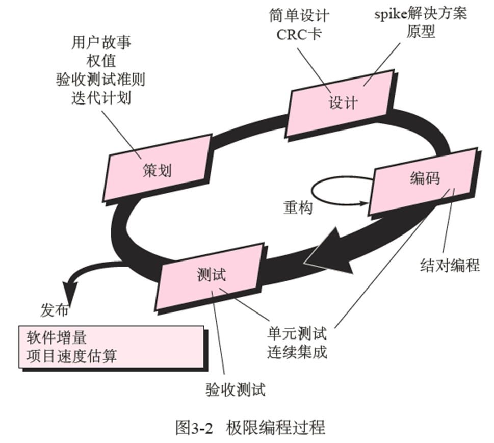 image-20231221161203432