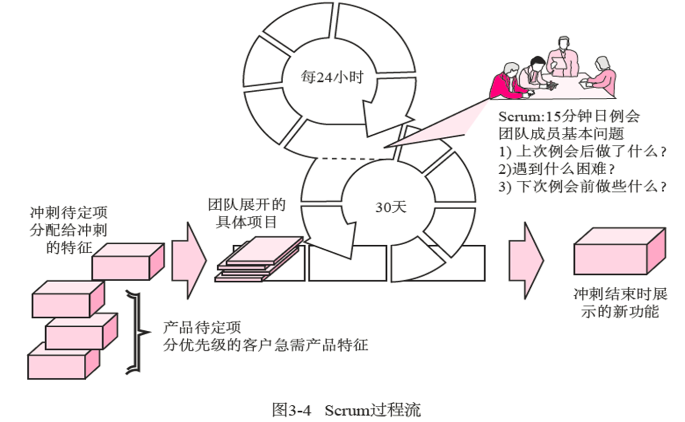 image-20231221165313207