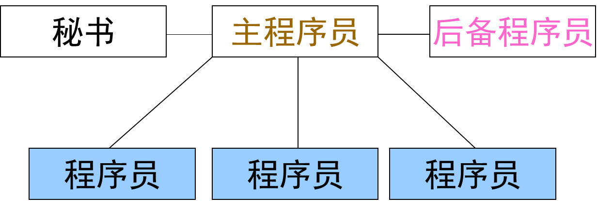 image-20231221173003796