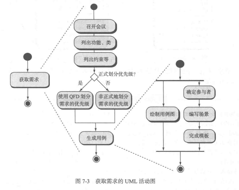 image-20231221195846611