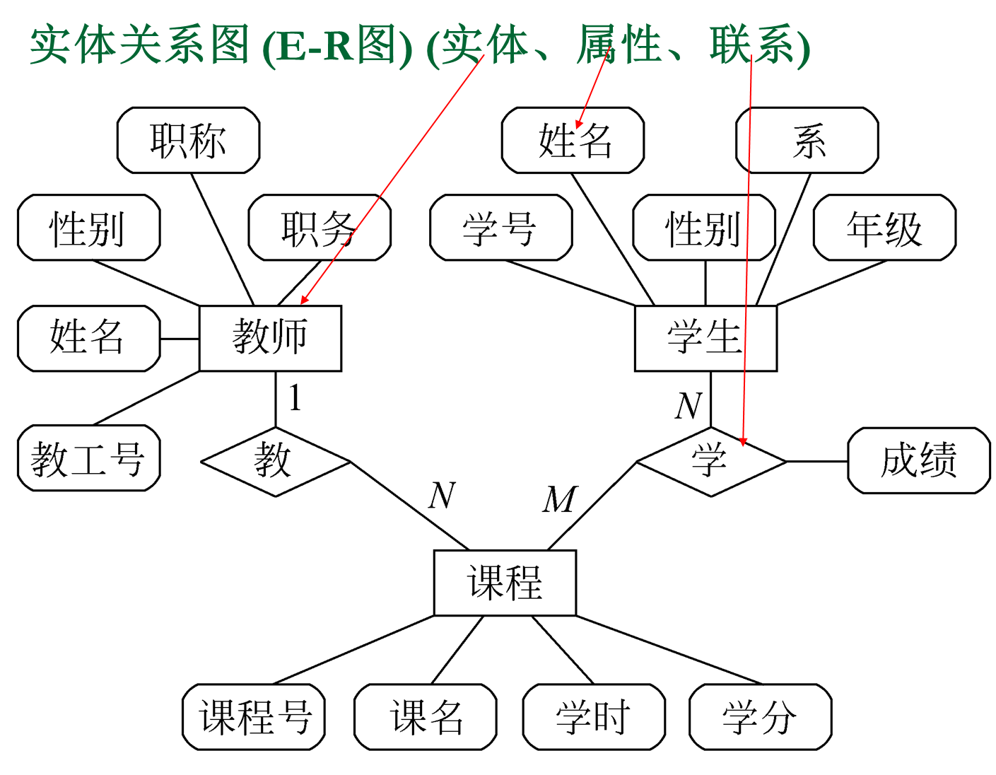 image-20231221214517447