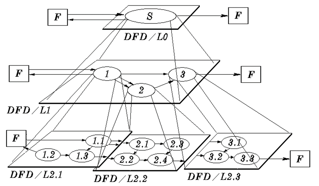 image-20231221223917382