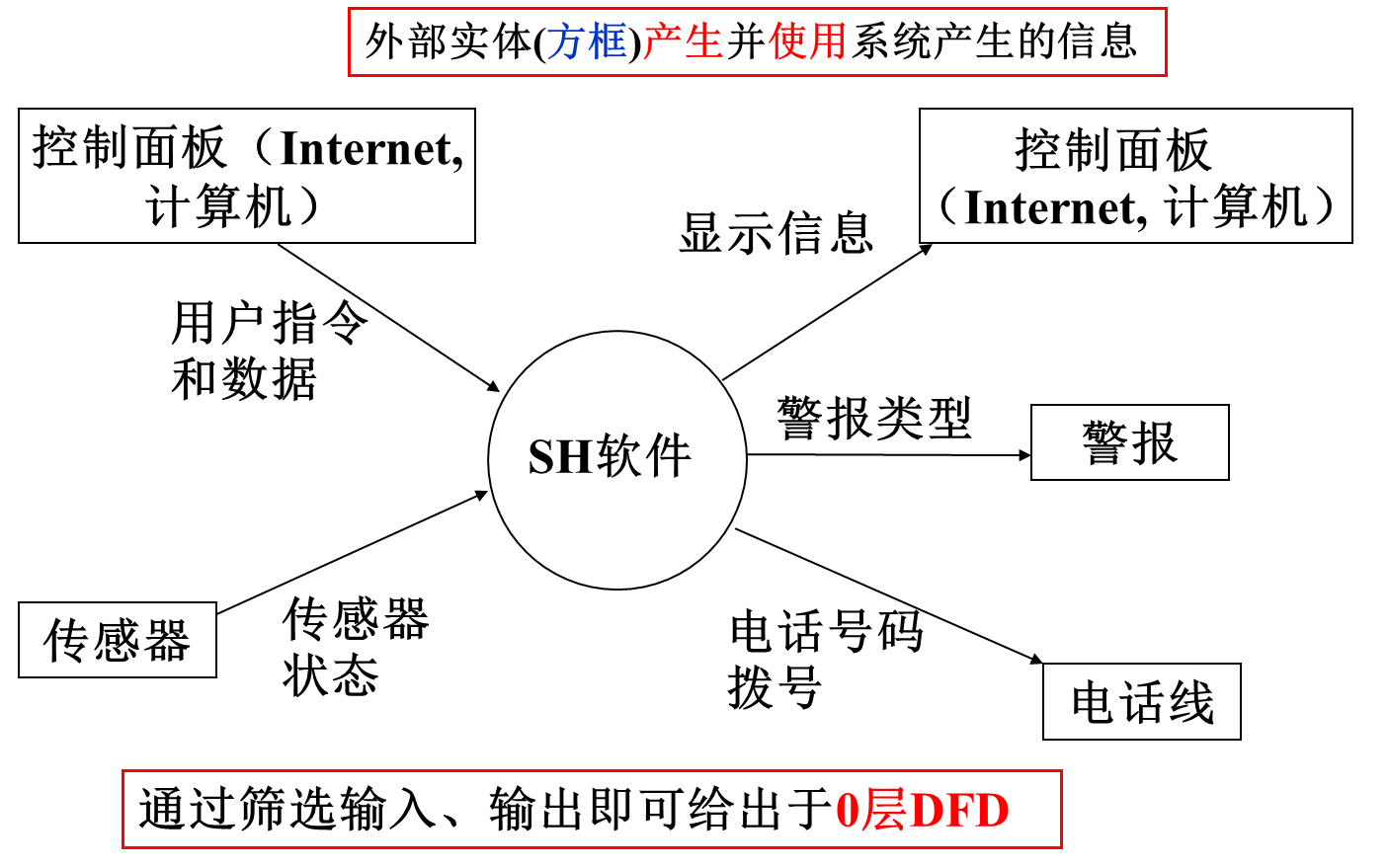 image-20231221224228627