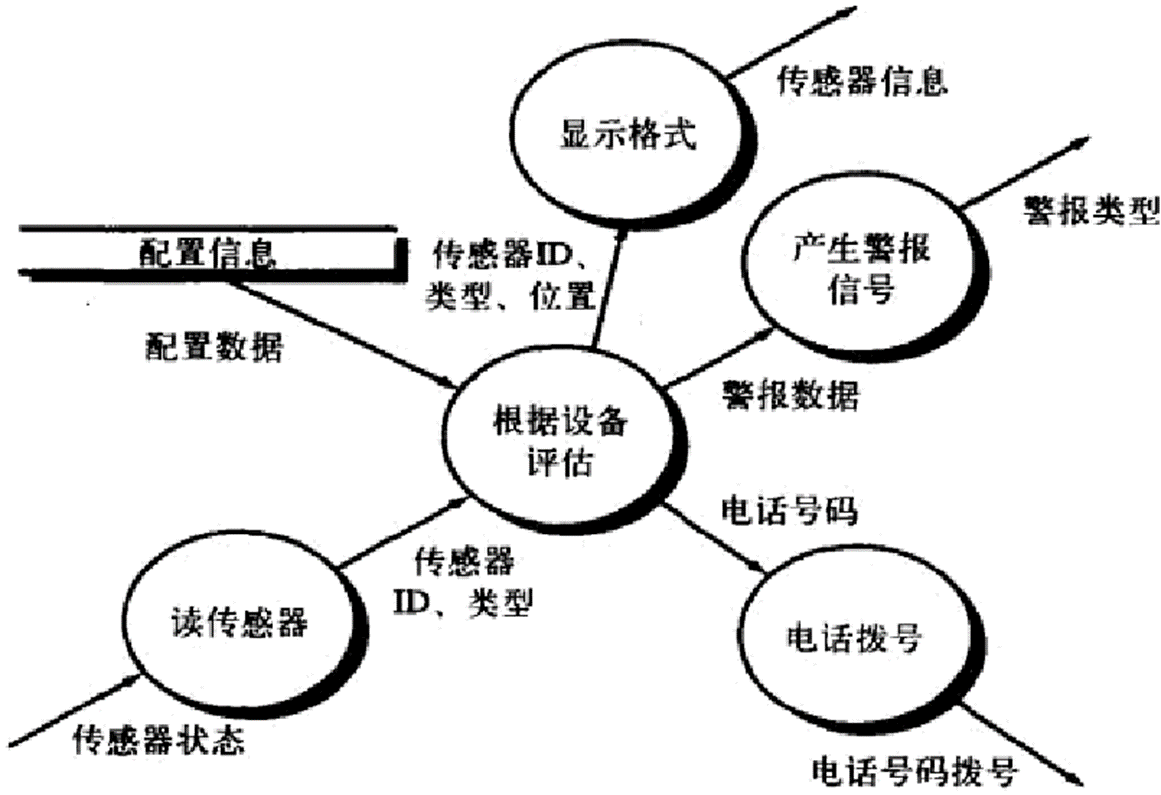 image-20231221224817484