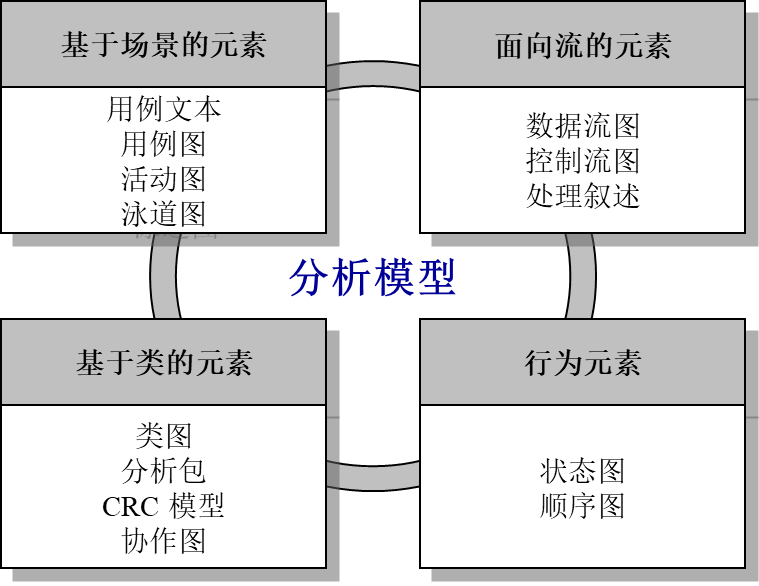 image-20231222154350334