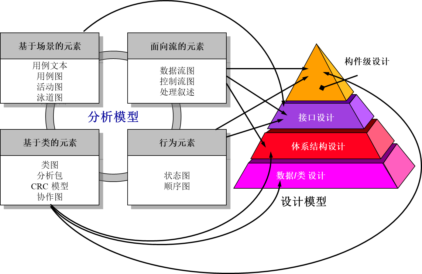 image-20231222154736723