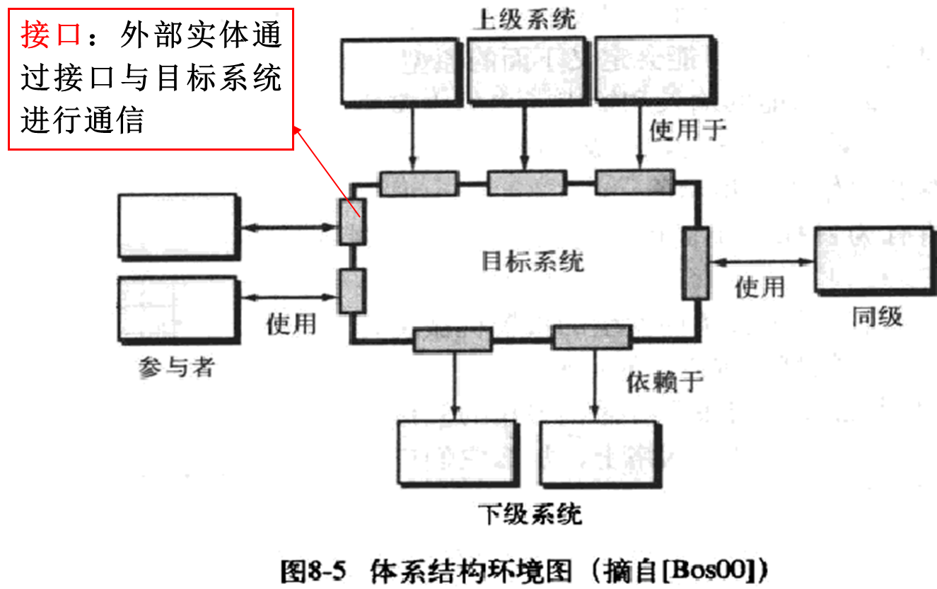 image-20231222215326397