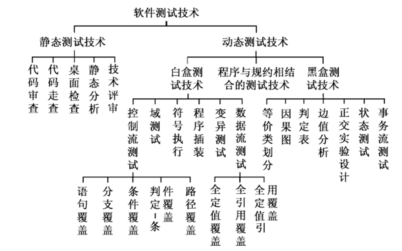 image-20231223135715961