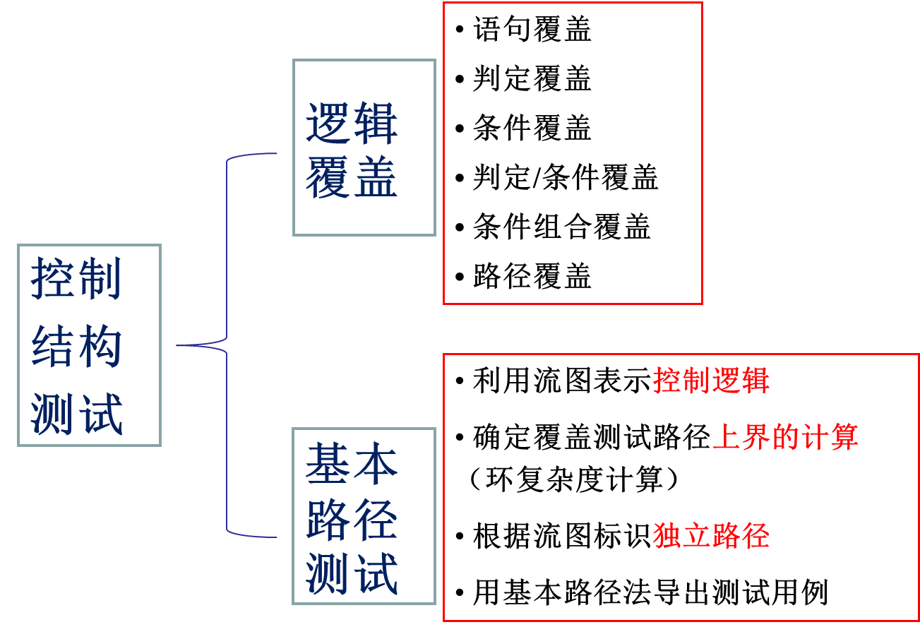 image-20231223140811402